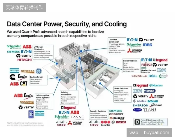 场馆能耗成本占比超标，直播版权商如何通过智能分流压缩电力支出